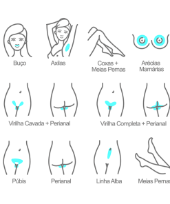 Zonas Individuais Laser Mulher